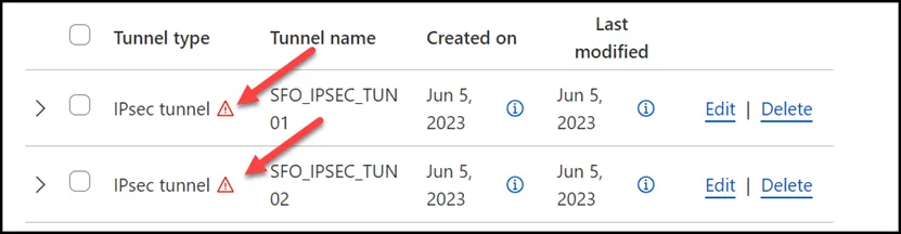 Magic IPsec Tunnels - No PSK